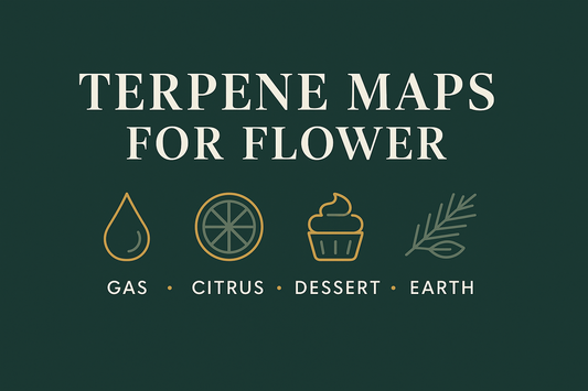 CannaFuse blog cover with the title “Terpene Maps for Flower: Gas, Citrus, Dessert, Earth” and simple icons for each aroma family (fuel/gas, citrus slice, dessert/cupcake, pine sprig) on a clean dark green and white layout with gold accents.