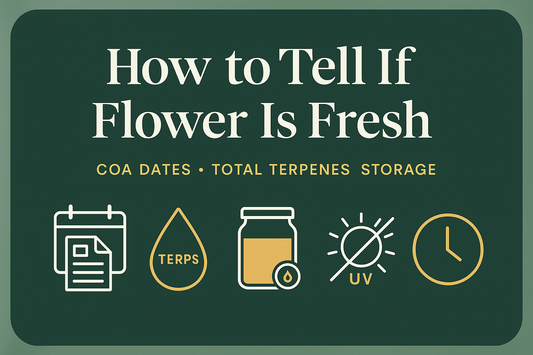 CannaFuse blog cover titled “How to Tell If Flower Is Fresh” on dark green with gold accents, featuring icons for COA dates, total terpenes, storage/jar, UV light, and time.